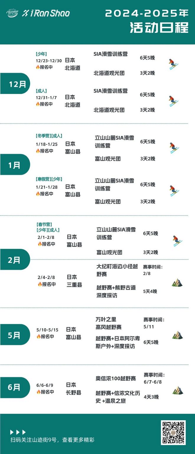 山迹街LIST｜滑雪品牌盘点（国际品牌双板篇上）