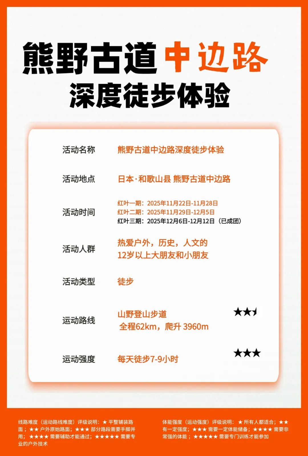 山迹街GoOut｜11-12月红叶季，来熊野古道徒步吧
