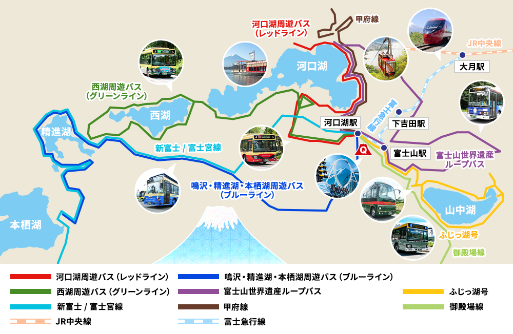 山迹街KIDS｜ 来富士山度过暑假时光